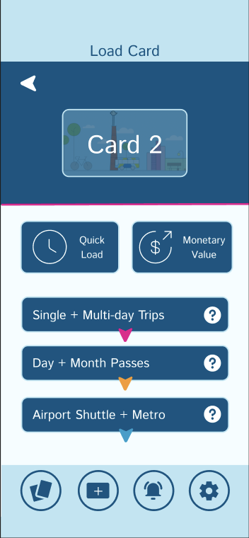 UI design of load card screen